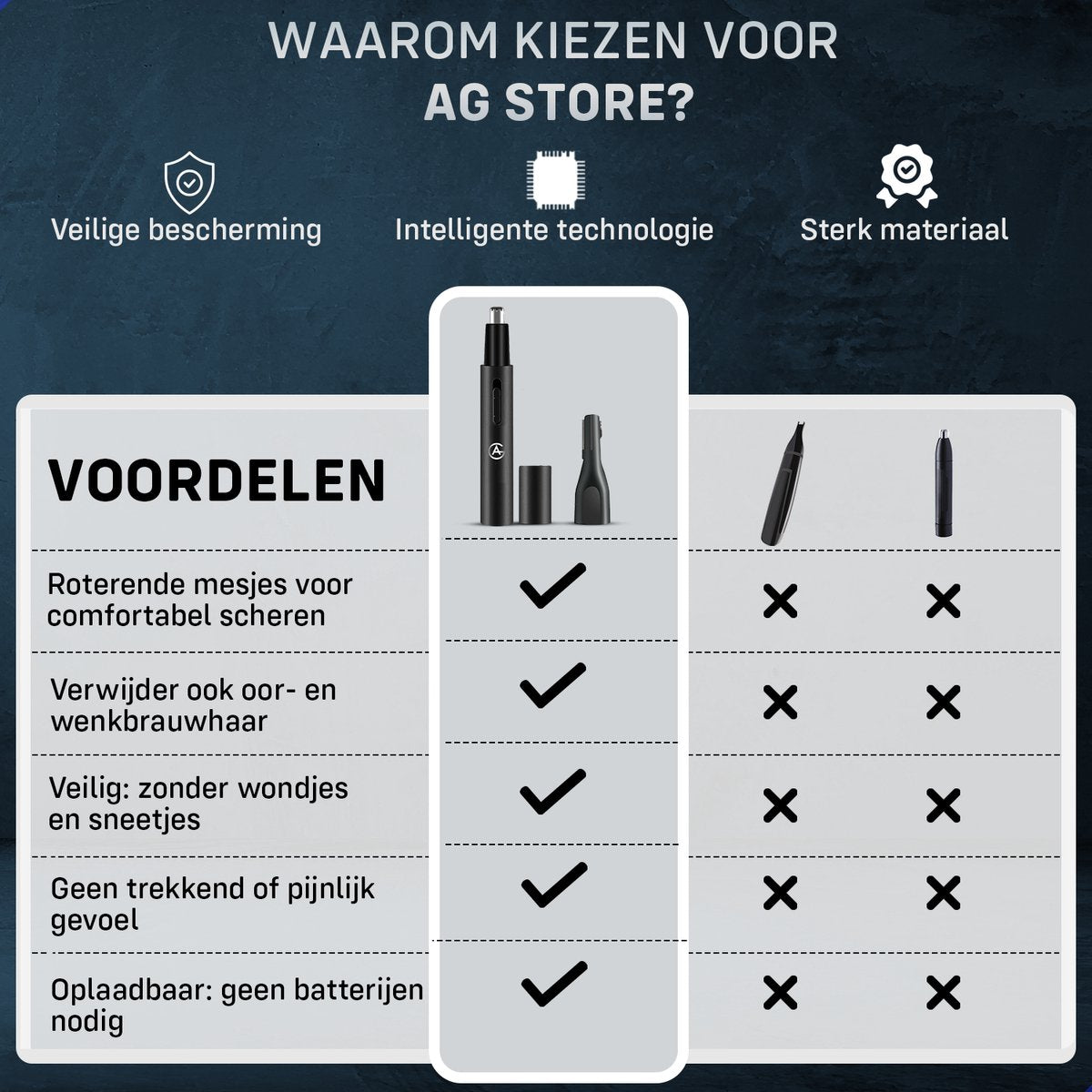 AG Neustrimmer & Wenkbrauwtrimmer - Vrouwen & Mannen - Zwart