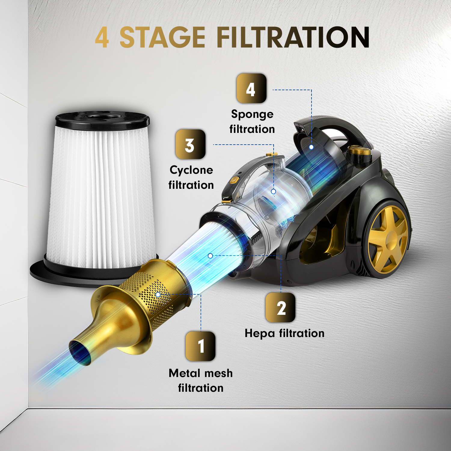 AG Stofzuiger- Bestseller - Dierenharen expert