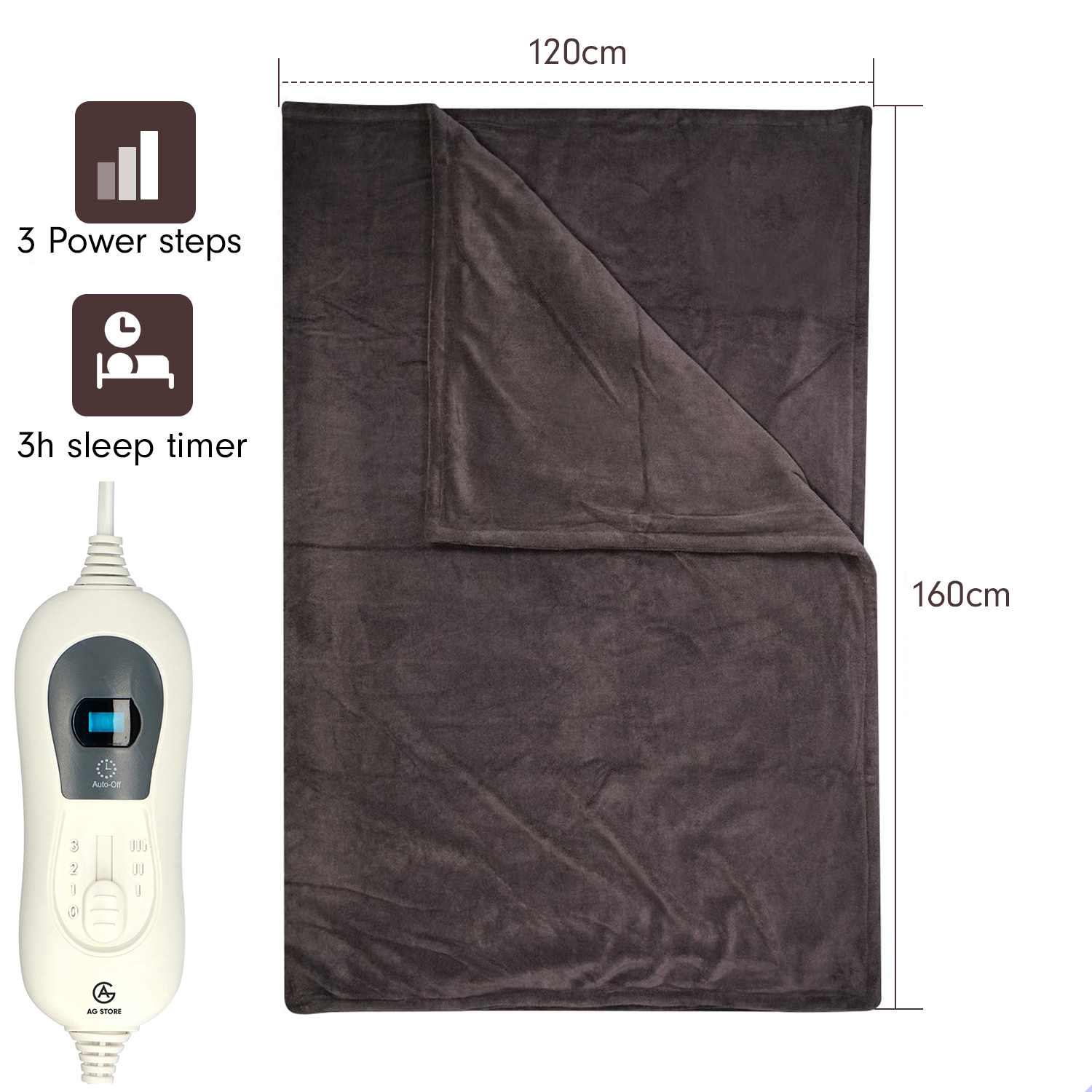 AG Elektrische deken