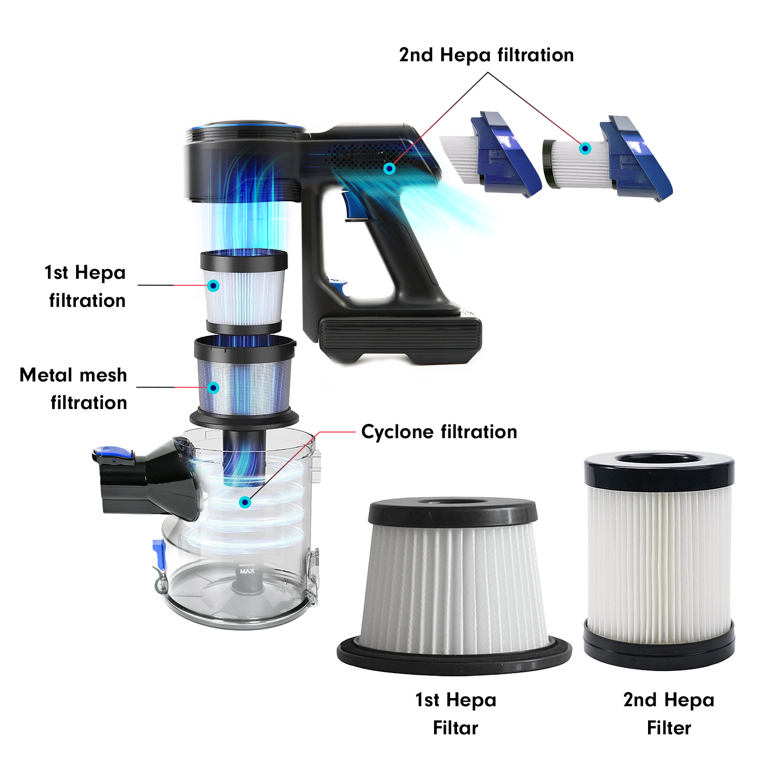 Extra Accu Midnight Blue & Frosted Green - AG4100